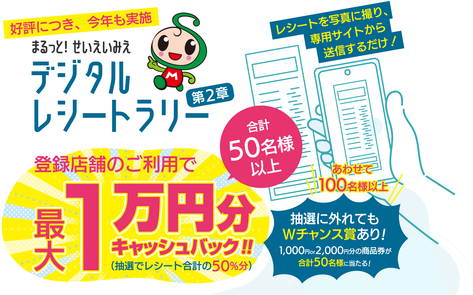 まるっと！せいえいみえ デジタルレシートラリー（第2章）　登録店舗のご利用で合計50名様以上に最大キャッシュバック1万円分！（抽選でレシート合計の50%分）　レシートを写真に撮り、専用サイトから送信するだけ！抽選に外れてもダブルチャンス賞あり！